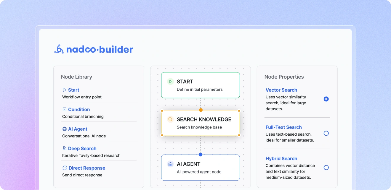 Nadoo Agent Builder workflow editor