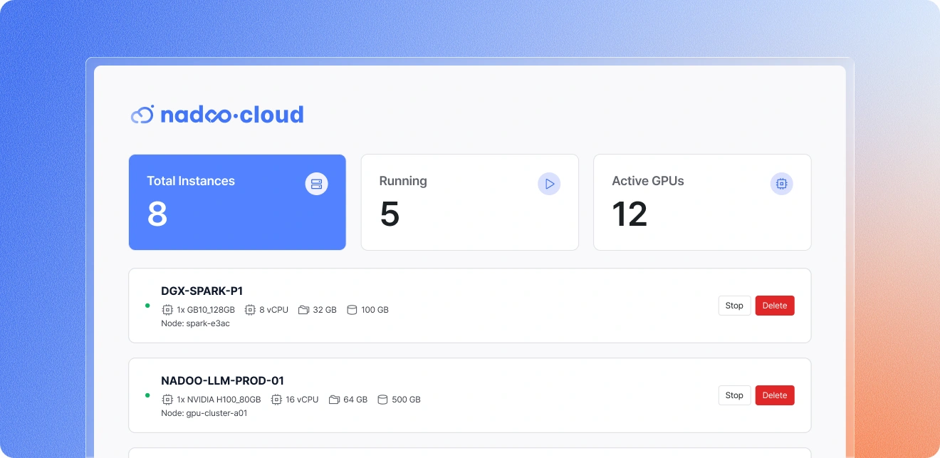 Nadoo Cloud instance management console