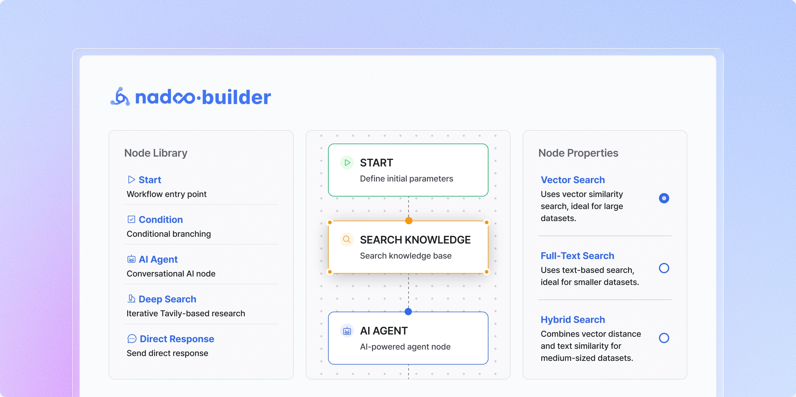 Nadoo Agent Builder workflow editor
