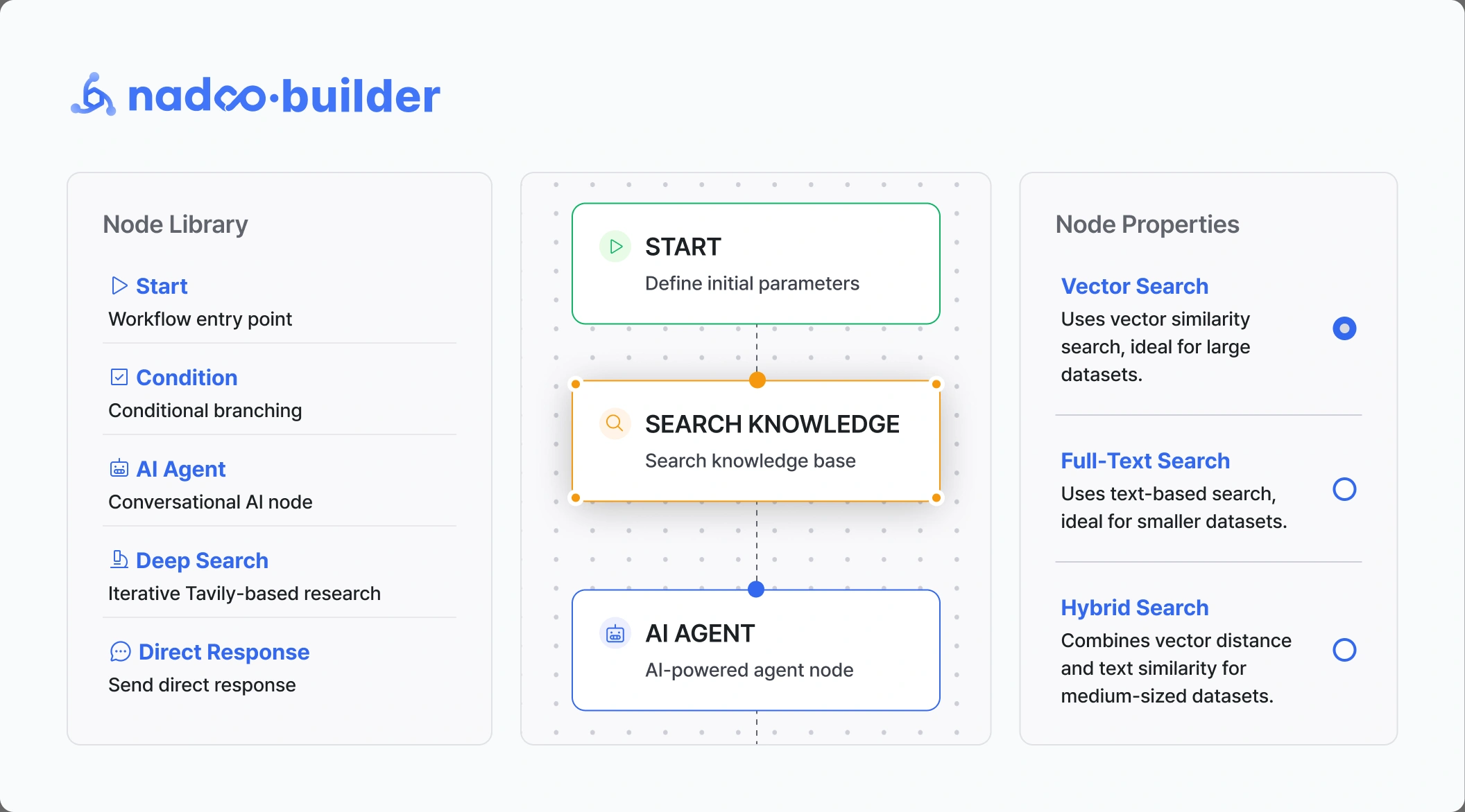 Nadoo Agent Builder demo screen