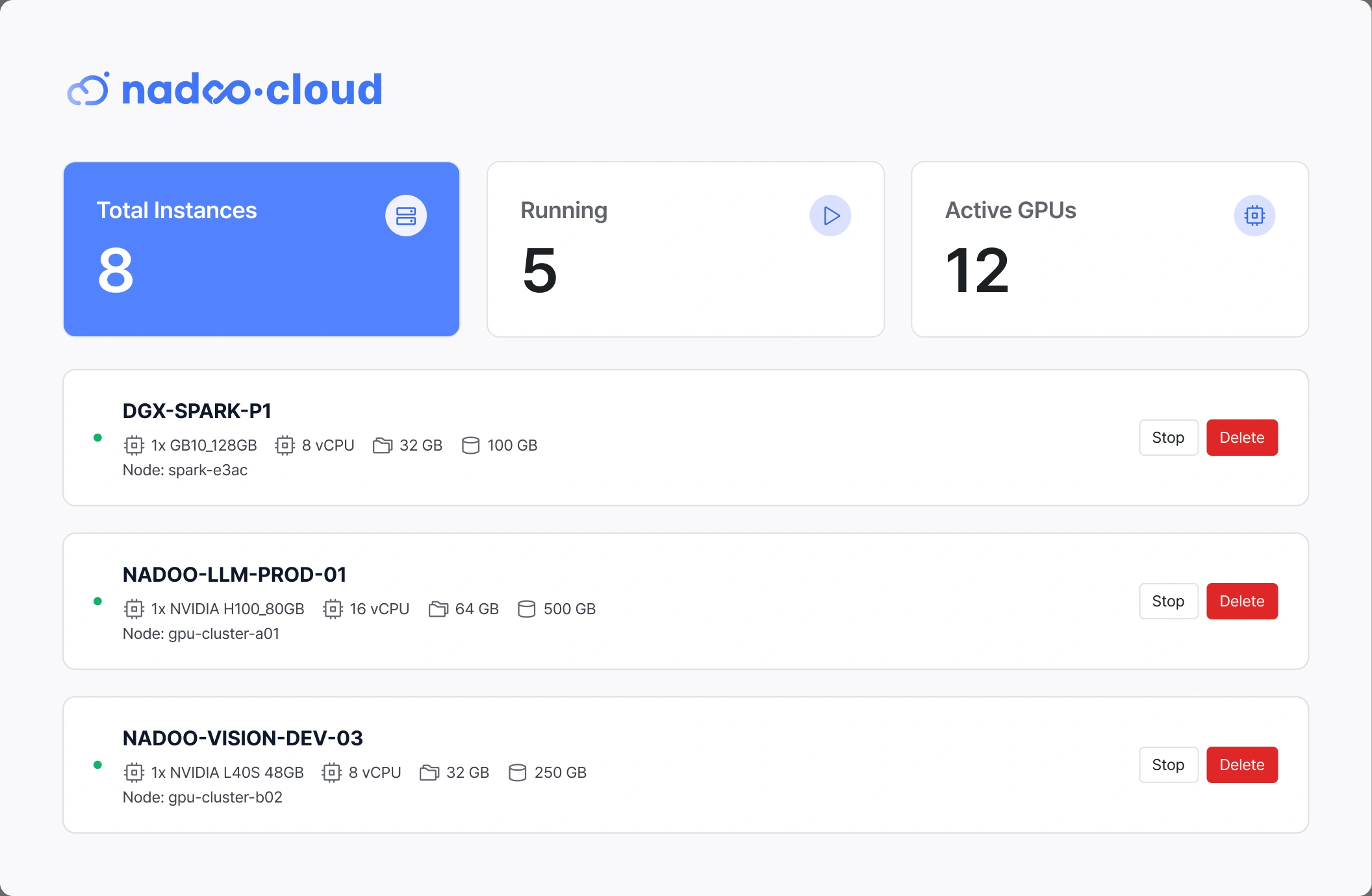 Nadoo Cloud console